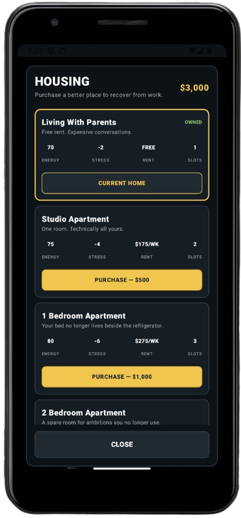 Definitely Productive housing screen