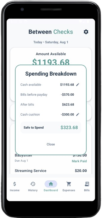 Between Checks spending breakdown